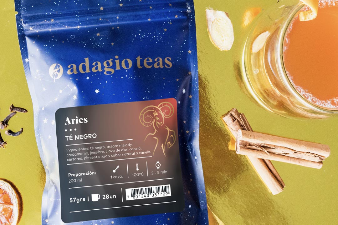 Aries: El Inicio