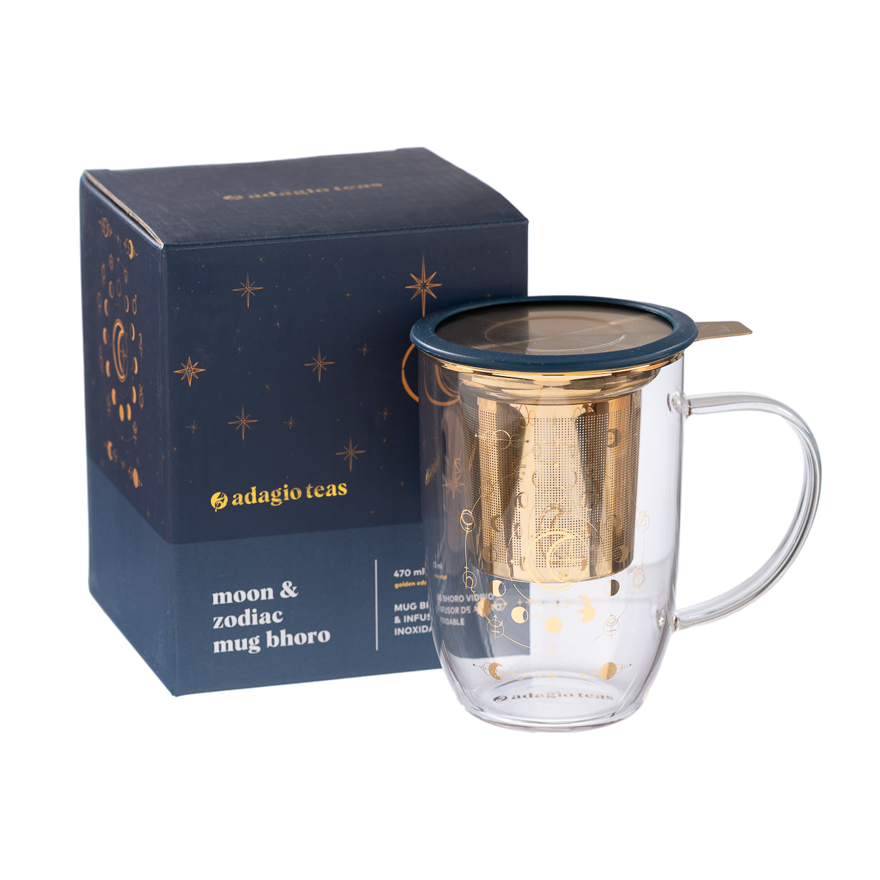 Mug Bhoro Moon and Zodiac