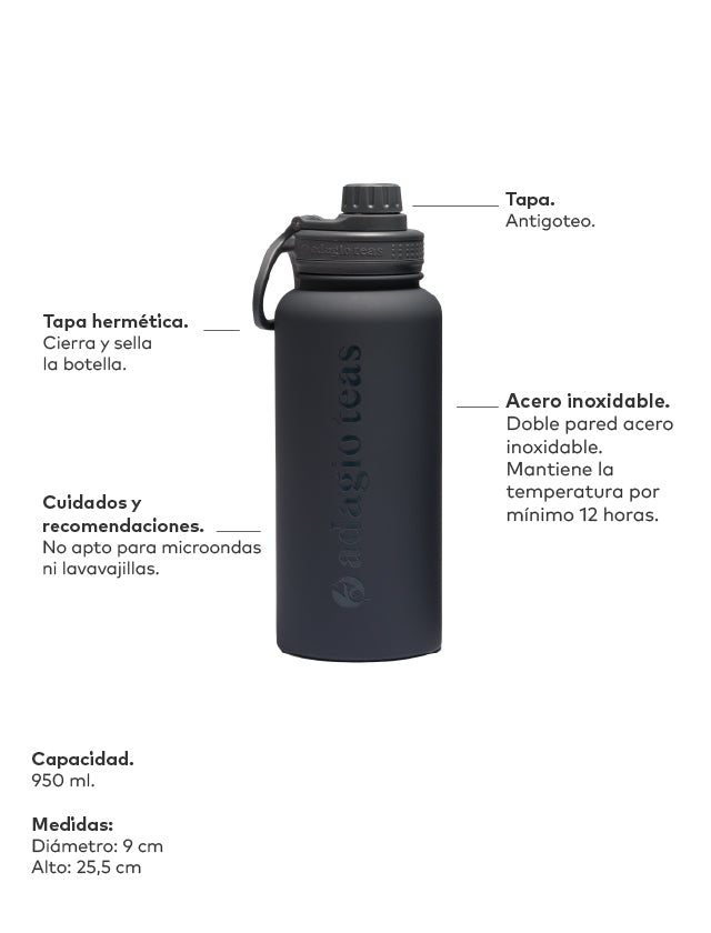 Botella Agua Turquesa 1 Litro – Adagio Teas