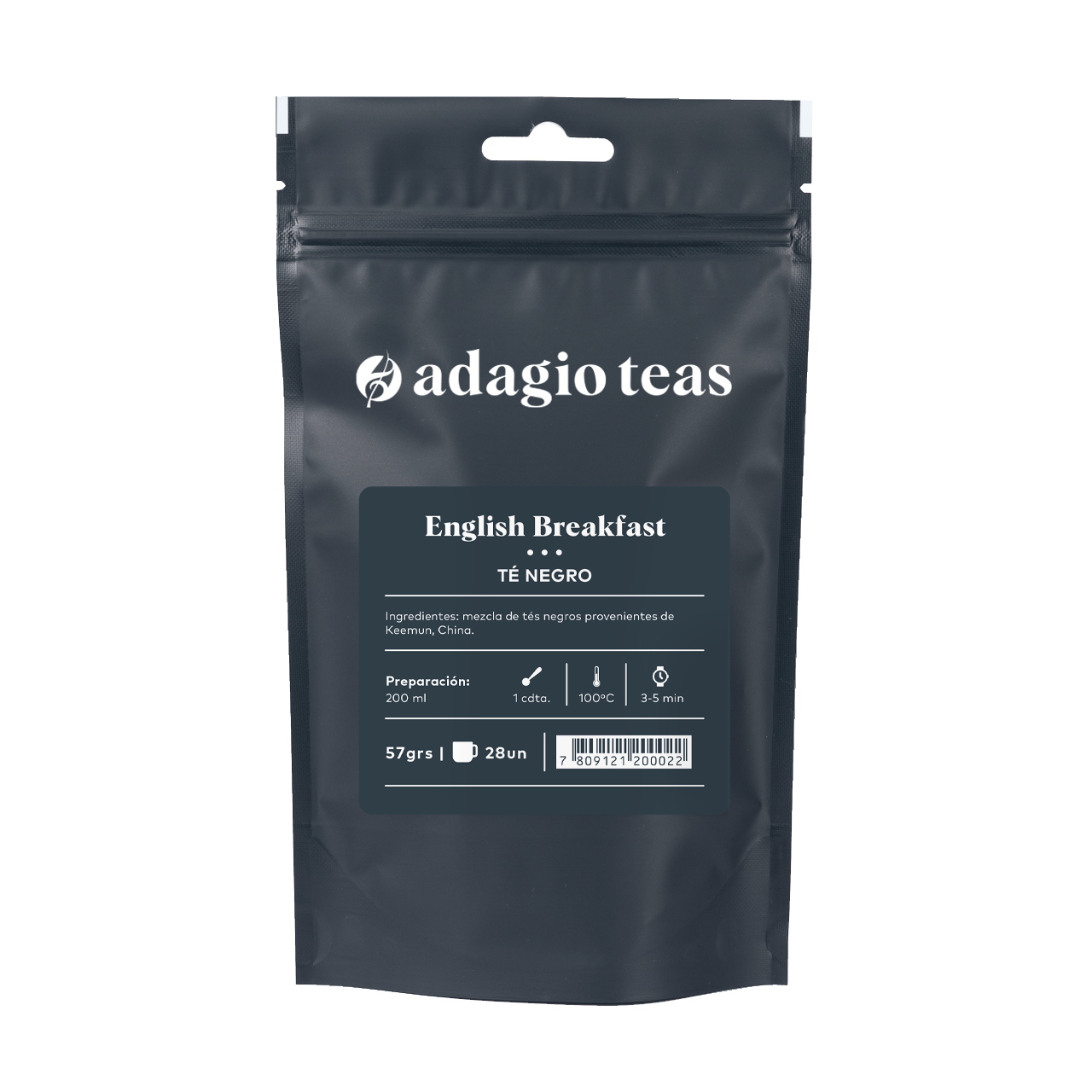 English Breakfast